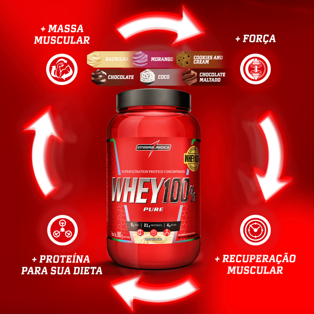 WHEY Concentrado 100% Pure - Integral Médica