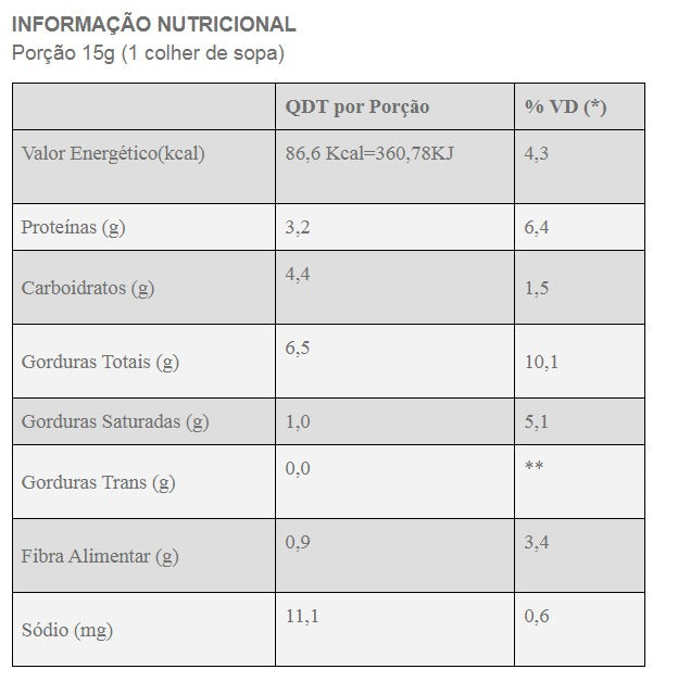 OVERRUN GOURMET 450G - LUKE ALIMENTOS - COOKIES ZERO