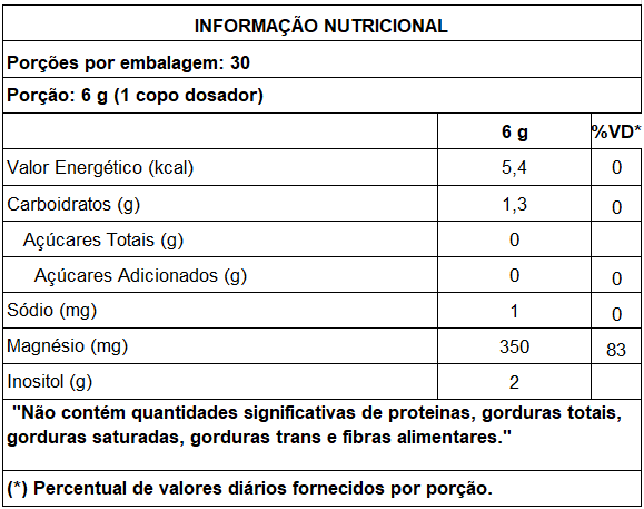 TRIMAGNESIO LIMAO COM  HORTELA POTE 180G