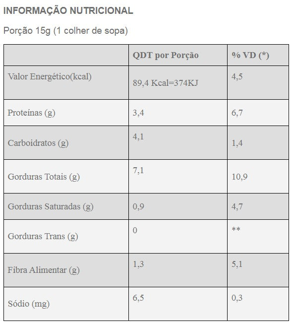 OVERRUN GOURMET 450G - LUKE ALIMENTOS - AVELA C/ CACAU - ZERO