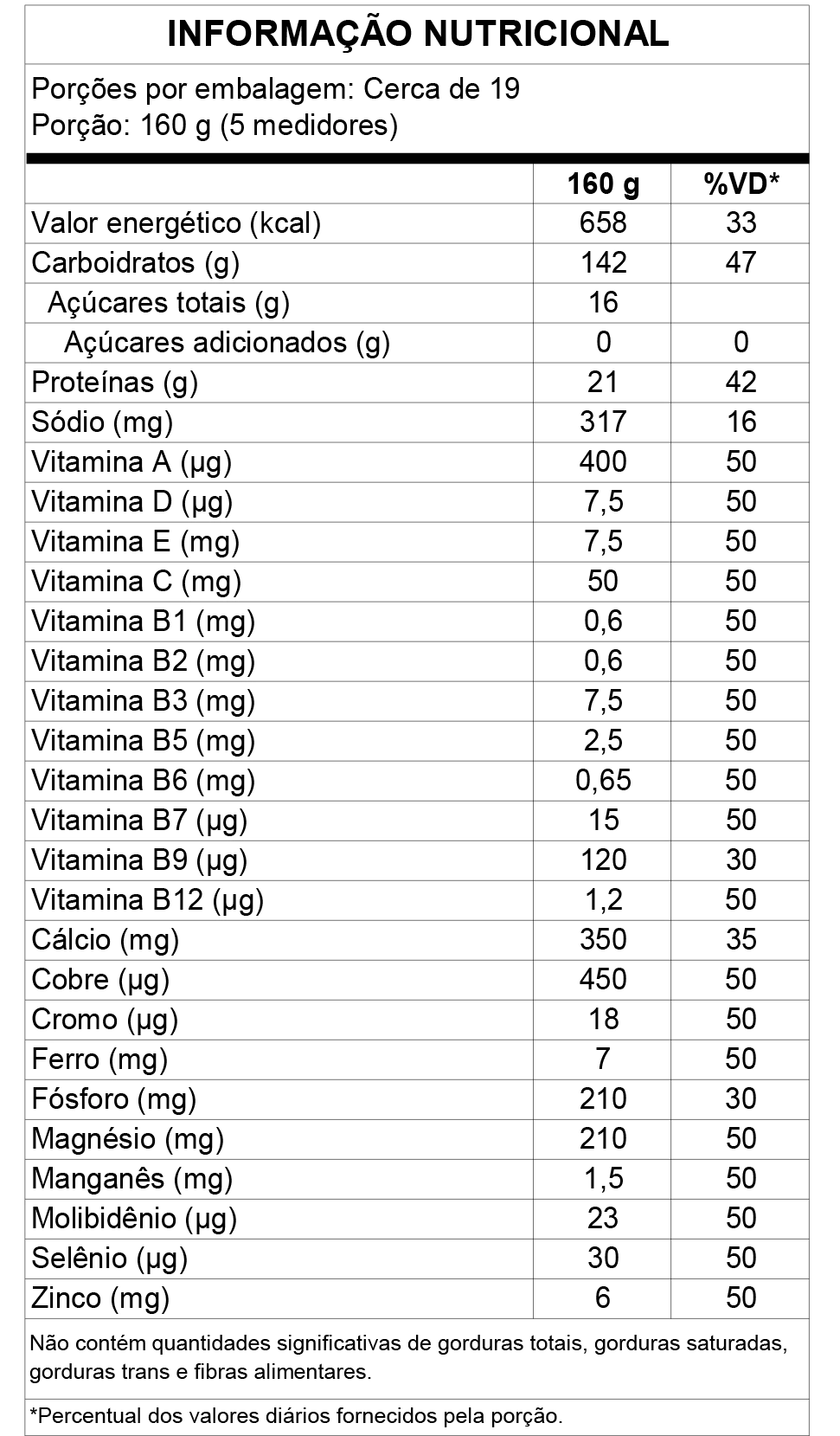 FULL MASS HIPERCALORICO 3KG FULLIFE
